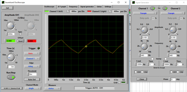 Tim Pierce - 440 Hz triangle, 100mV